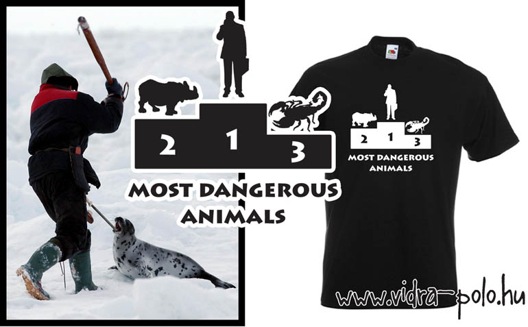 Most dangerous animals