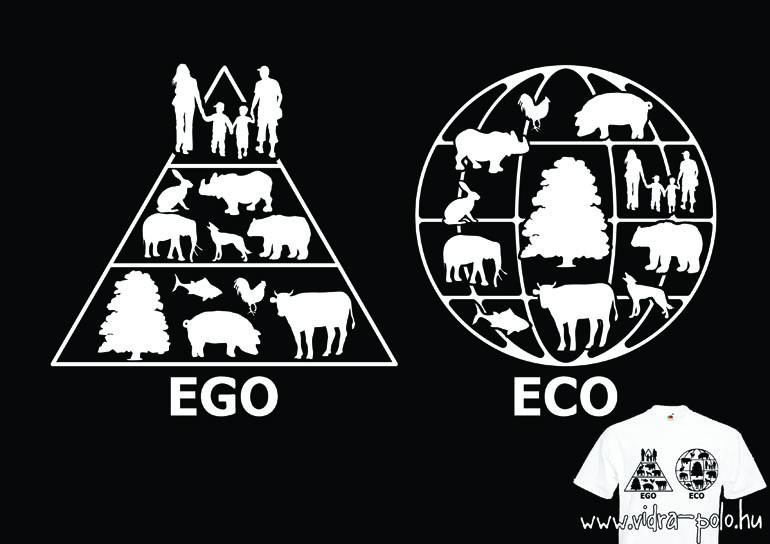 EGO - ECO